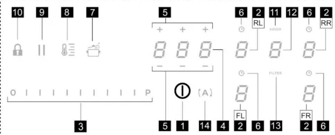 WHIRLPOOL WVHF83BB FKIT - OBECNÁ BEZPEČNOST - 1