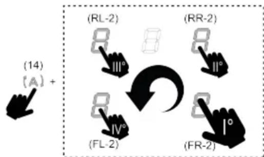 WHIRLPOOL WVHF83BB FKIT - Para definir Power Limitation: - 1
