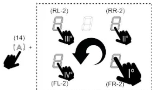 WHIRLPOOL WVHF83BB FKIT - • „Power Limitation“ (galios ribojimas) - 1