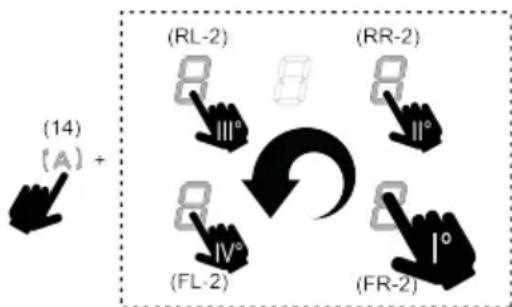 WHIRLPOOL WVHF83BB FKIT - To set the Power Limitation: - 1
