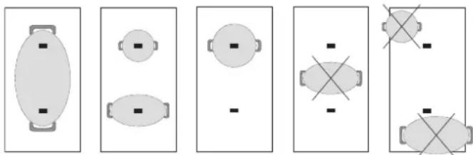 WHIRLPOOL WF S4665 CPBF - FUNKCIÓK - 3