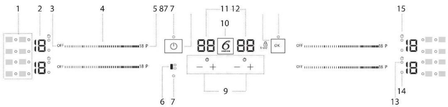 WHIRLPOOL WF S4665 CPBF - OVLÁDACÍ PANEL - 1