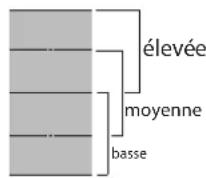 WHIRLPOOL WF S4665 CPBF - CHALEUR RÉSIDUELLE - 2