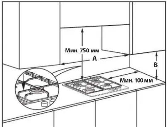 WHIRLPOOL TKRL 661 NB - ТЕХНІЧНА ІНФОРМАЦІЯ ДЛЯ МОНТАЖУ - 2