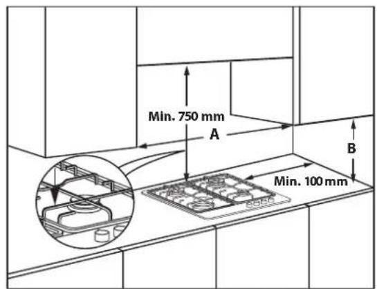 WHIRLPOOL TKRL 661 NB - MÜSZAKI INFORMÁCIÓK A BESZERELÉST VÉGZÖ SZAKEMBER SZÁMÁRA - 2