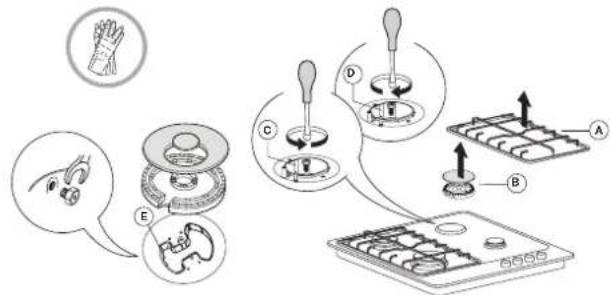 WHIRLPOOL TKRL 661 NB - ÎNLOCUIREA INJECTOARELOR (consultați tabelul de injectoare din Instructiuni privind siguranța) - 1