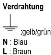 WHIRLPOOL WHVP 62F LT SK - Netzspannung und Frequenz - 1