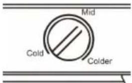 HISENSE FV105D4AW21 - Thermostat Control - 1
