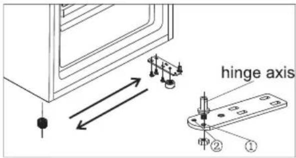 HISENSE FV105D4AW21 - Reverse the door - 3