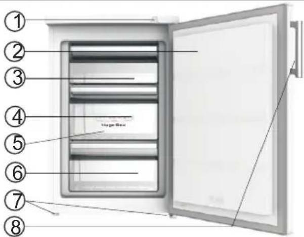 HISENSE FV105D4AW21 - Weergave van het apparaat - 1
