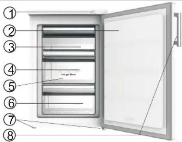 HISENSE FV105D4AW21 - Illustrazione dell'apparecchio - 1