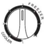 HISENSE FT258D4AWF - TEMPERATURE ADJUSTMENT - 2