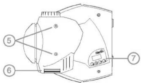 MARTIN MiniMAC Maestro - 3