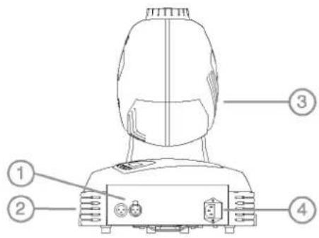 MARTIN MiniMAC Maestro - 2