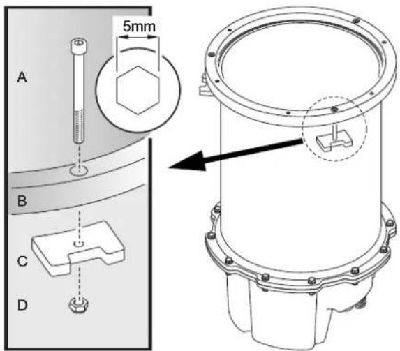MARTIN Exterior Inground 400 Series - Dépose du luminaire Inground 200 - 2