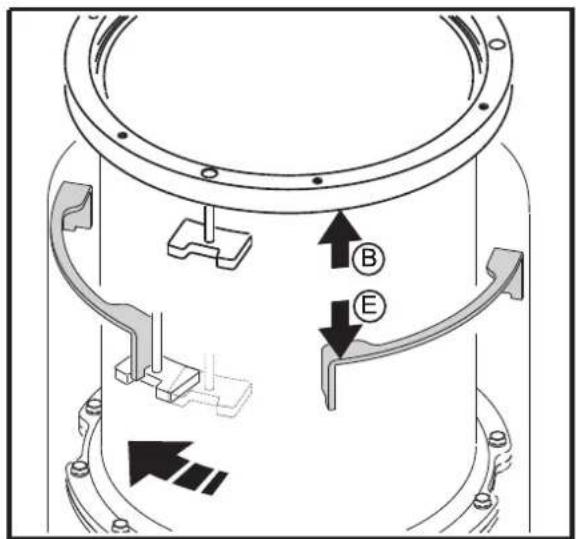 MARTIN Exterior Inground 400 Series - Mise à niveau avec réutilisation des accessoires - 8