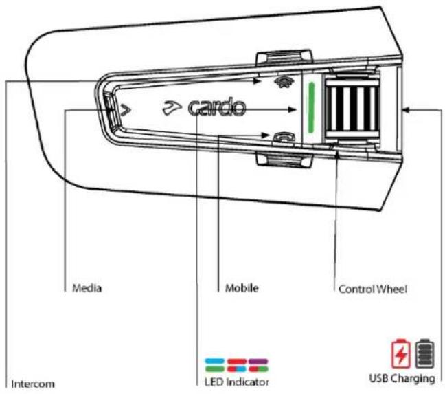 CARDO Packtalk Pro - PRÉSENTATION DE VOTRE PACKTALK PRO - 1