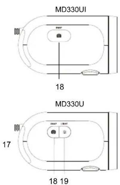 AVer MD330UI - Informazioni sulle parti - 3