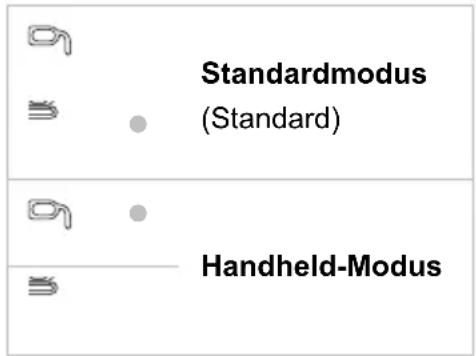 AVer MD330UI - LED-Meldeleuchten - 1
