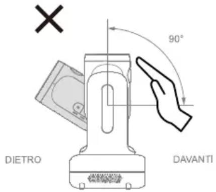 AVer MD330UI - - Istruzioni per l'uso - 2