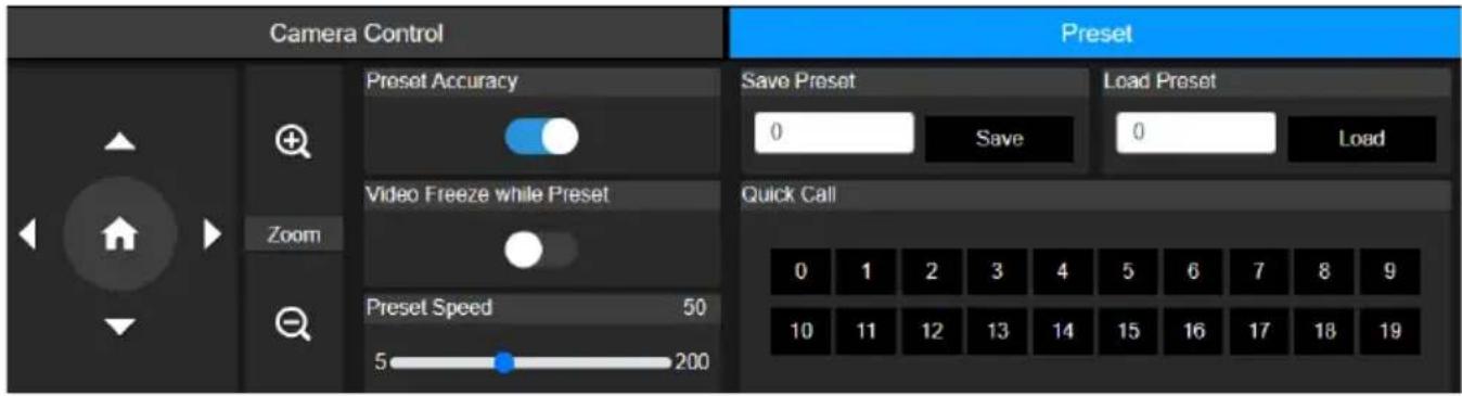 AVer MD330UI - Preset - 1