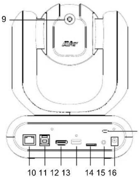 AVer MD330UI - Parts Info - 2