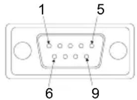 AVer MD330UI - Conexión del dispositivo - 4