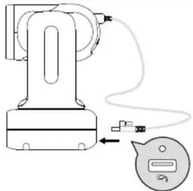 AVer MD330UI - - Betriebsbedingungen - 2