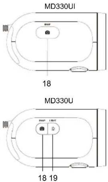 AVer MD330UI - 選購配件 - 5