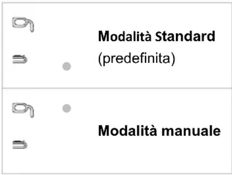 AVer MD330UI - Spie LED - 1