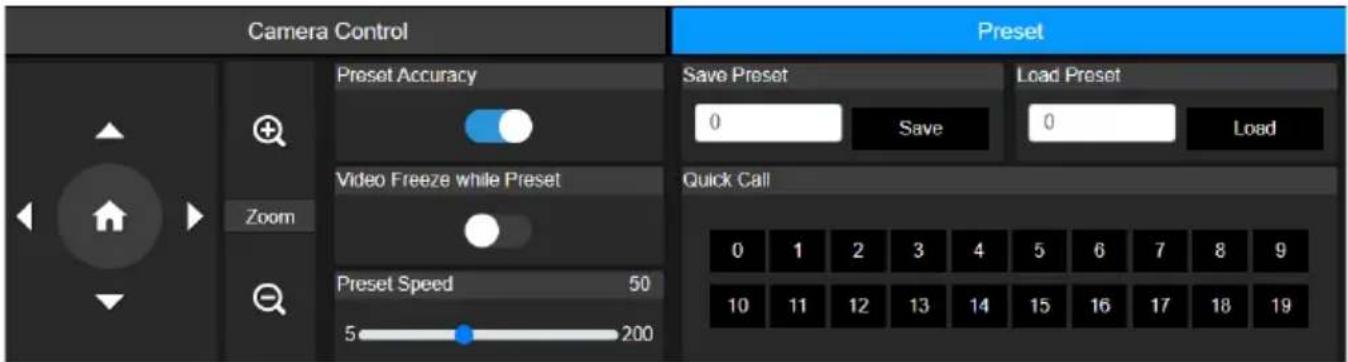 AVer MD330UI - Voreinstellung (Preset) - 1