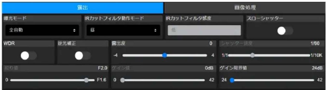 AVer MD330UI - 露出 - 1