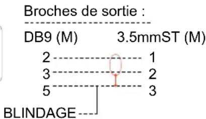 AVer MD330UI - Commutateur de mode - 2