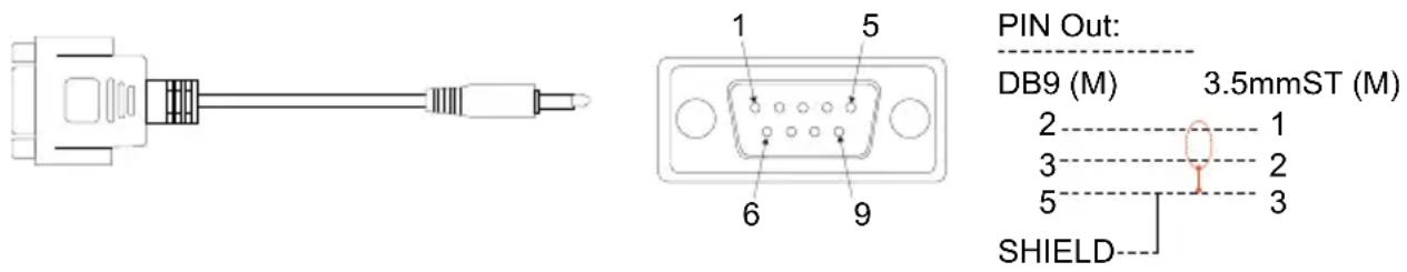 AVer MD330UI - カメラ搭載端子と各デバイスとの接続例 - 3