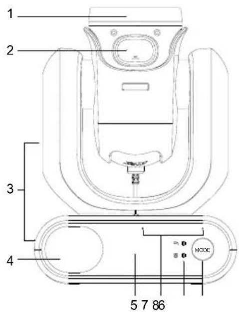 AVer MD330UI - Información sobre las piezas - 1