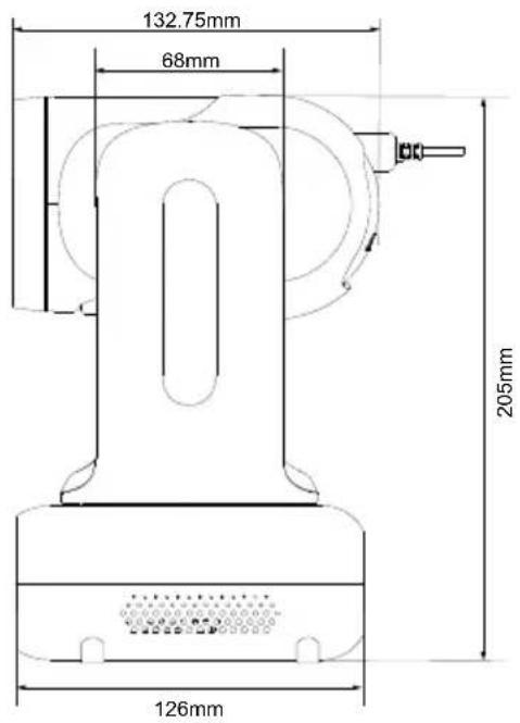 AVer MD330UI - Comando de CGI - 3
