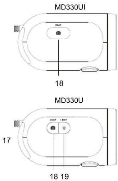 AVer MD330UI - オプション販売品 - 5
