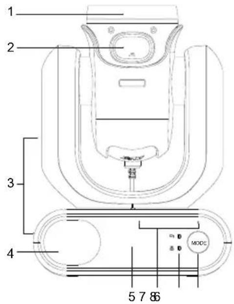 AVer MD330UI - 選購配件 - 3