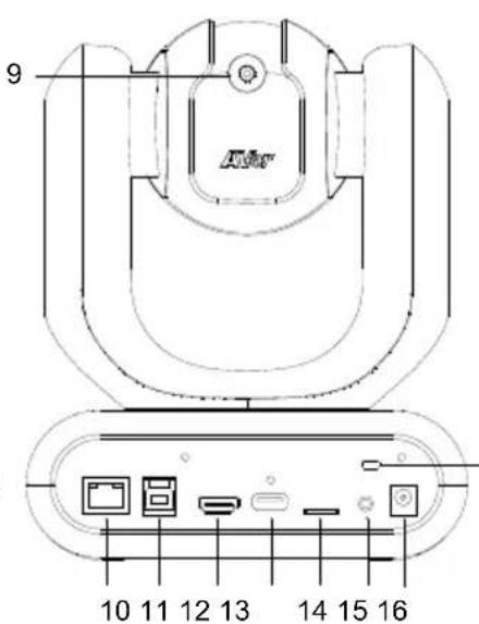 AVer MD330UI - オプション販売品 - 4