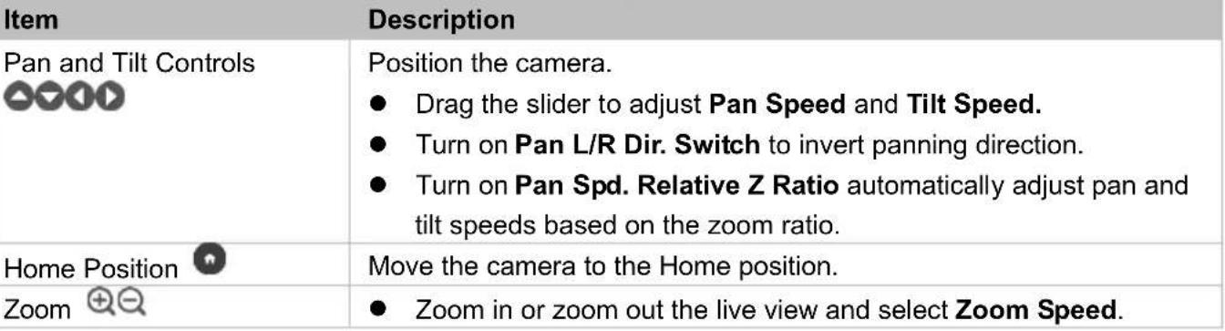AVer MD330UI - Camera Control - 2