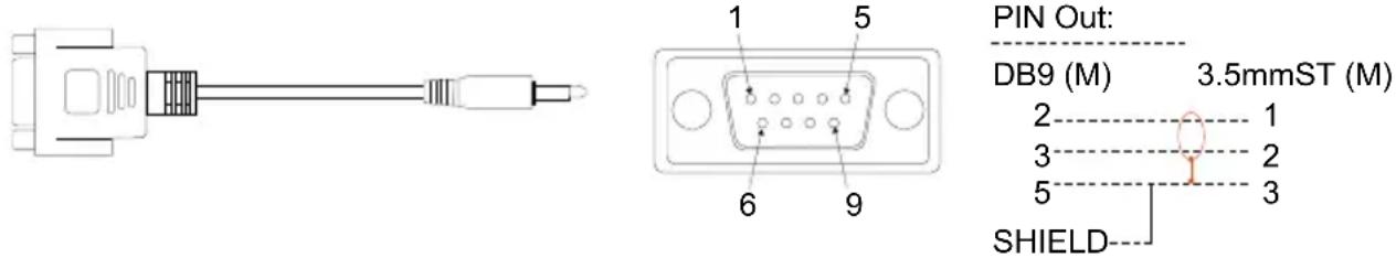 AVer MD330UI - Device Connection - 3
