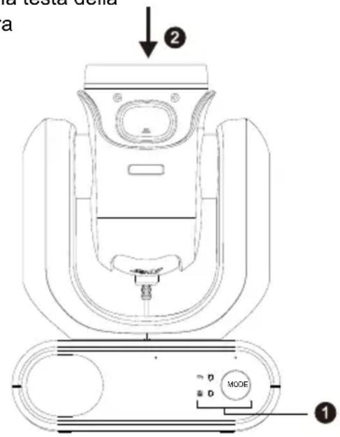 AVer MD330UI - Spie LED - 5