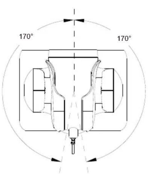 AVer MD330UI - LED-Meldeleuchten - 3