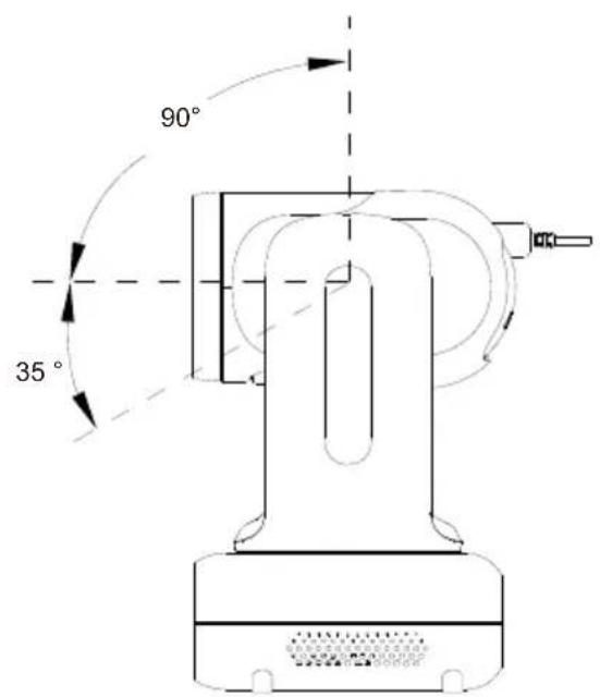 AVer MD330UI - Pan and Tilt Angle - 2
