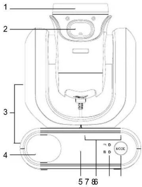 AVer MD330UI - Parts Info - 1
