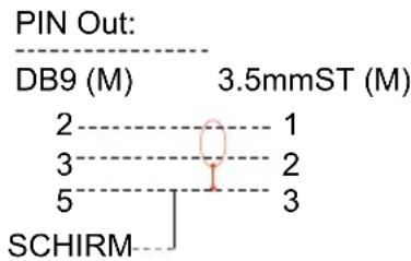 AVer MD330UI - Mode-Schalter - 2