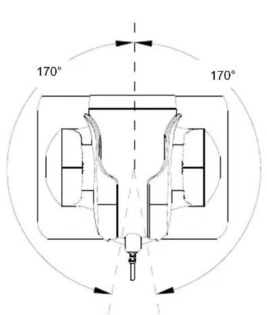AVer MD330UI - Indicadores LED - 3
