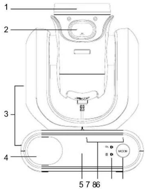 AVer MD330UI - Informationen zu Teilen - 1