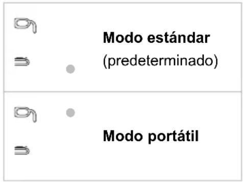 AVer MD330UI - Indicadores LED - 1