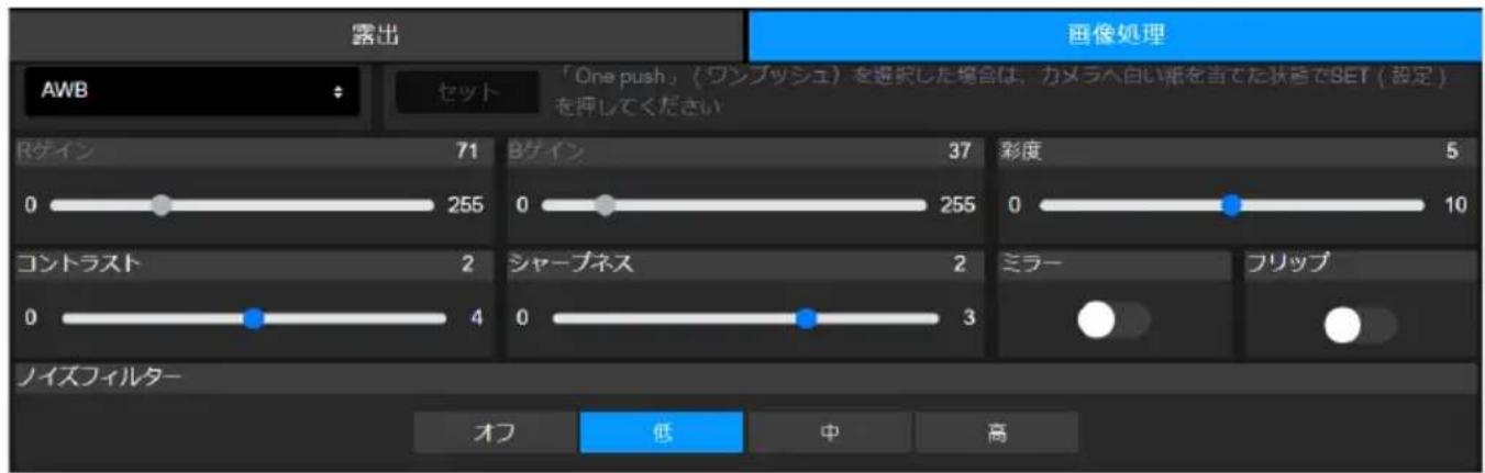AVer MD330UI - 露出 - 2